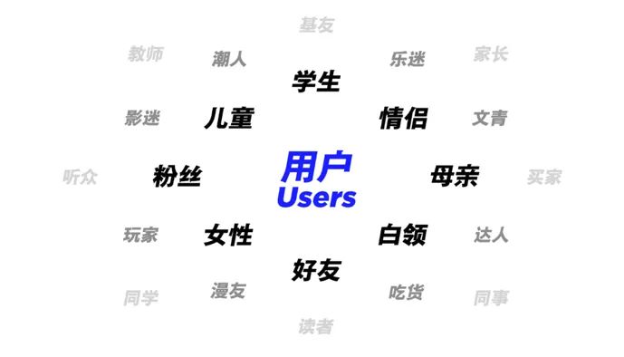 如何让你的落地页更有效?从这四个步骤入手!