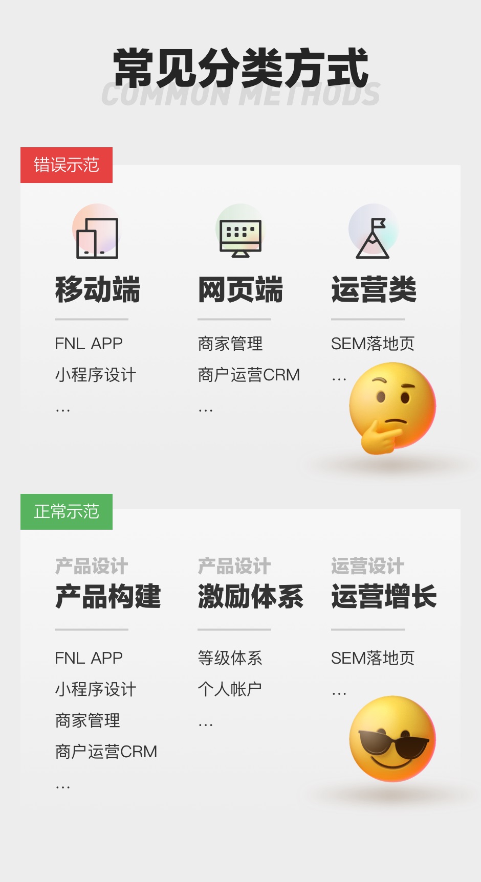 设计师晋升述职,如何做到想明白和讲清楚?