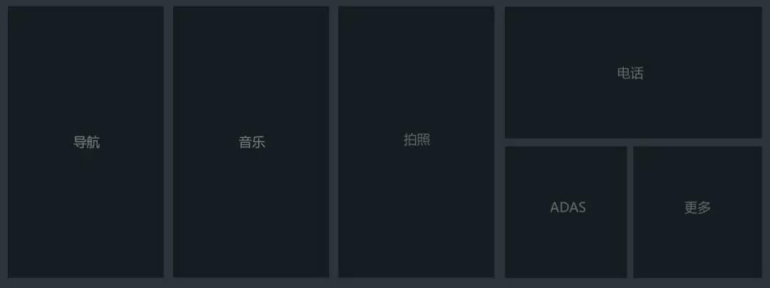 给汽车做设计!车载智能后视镜交互布局分析