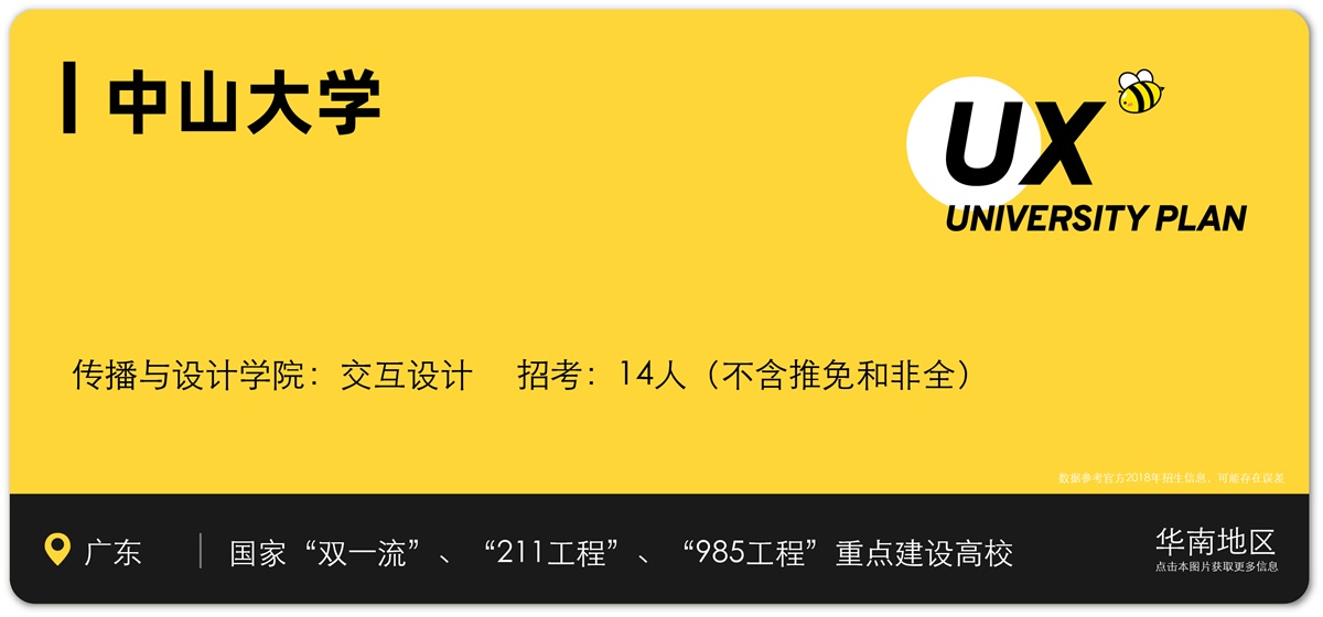 想学交互设计?我把国内21所开设交互方向的院校都列出来了!