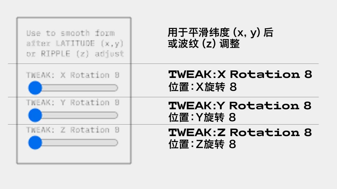 学会这个神器,动态海报一秒出图!