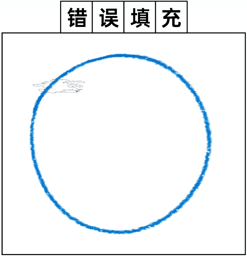 我整理了6种笔刷,教你如何在PS里画手绘!(附下载)