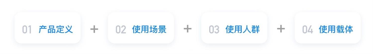 写给 UI 设计实习生的成长指南(下篇)