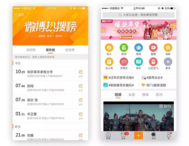 那些很熟悉但又不知怎么用的设计法则:80/20法则