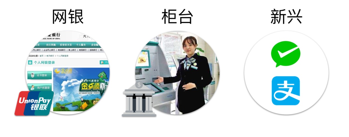 腾讯干货!虚拟To B支付设计研究之基本知识科普篇