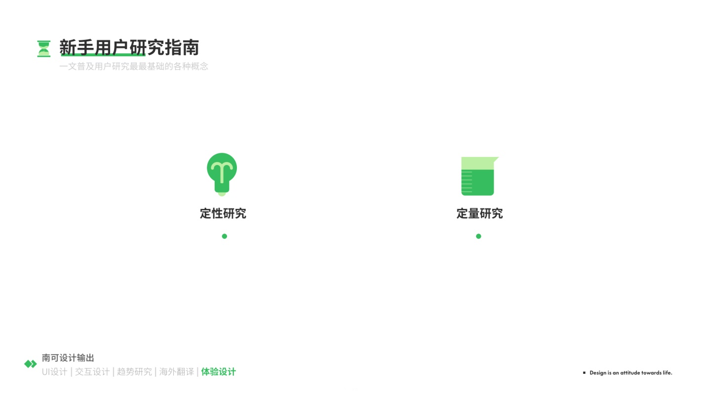 8000字干货!送给新手的用户研究实用指南