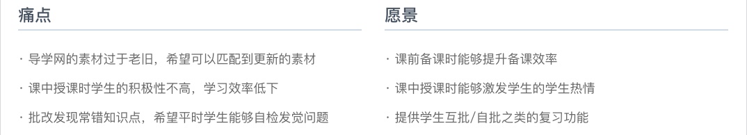 如何构建B端用户画像?来看大厂高手的方法总结!