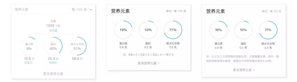 用薄荷健康的案例告诉你,设计是怎么解决问题的!