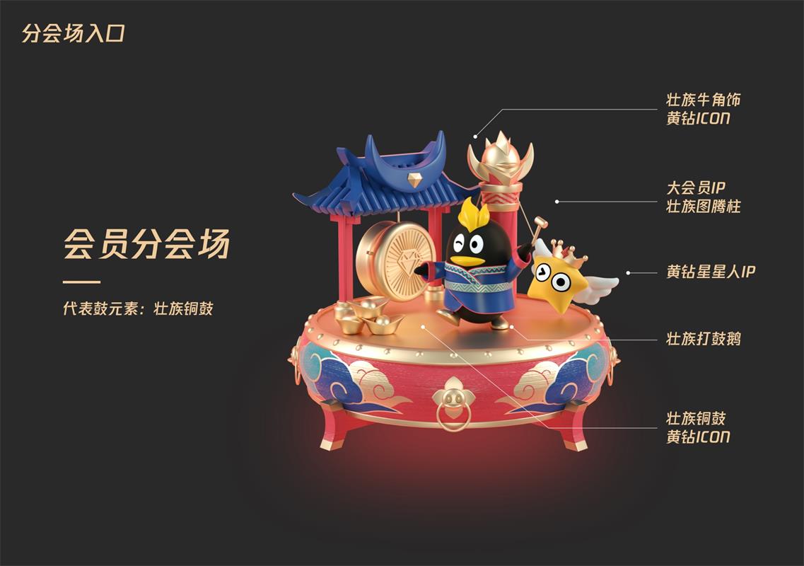 同样是红包设计,腾讯的顶尖团队是如何做的?