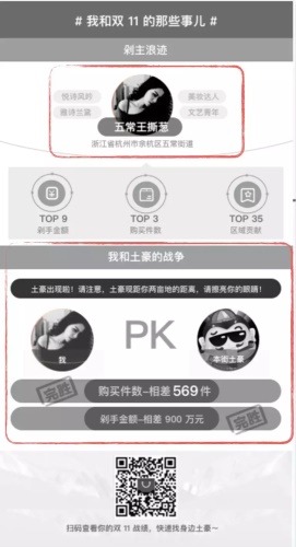 实战案例:从零开始总结设计师的双11 战绩项目