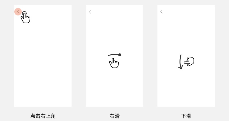 想从更好看变成更好用?先学会衡量交互成本!