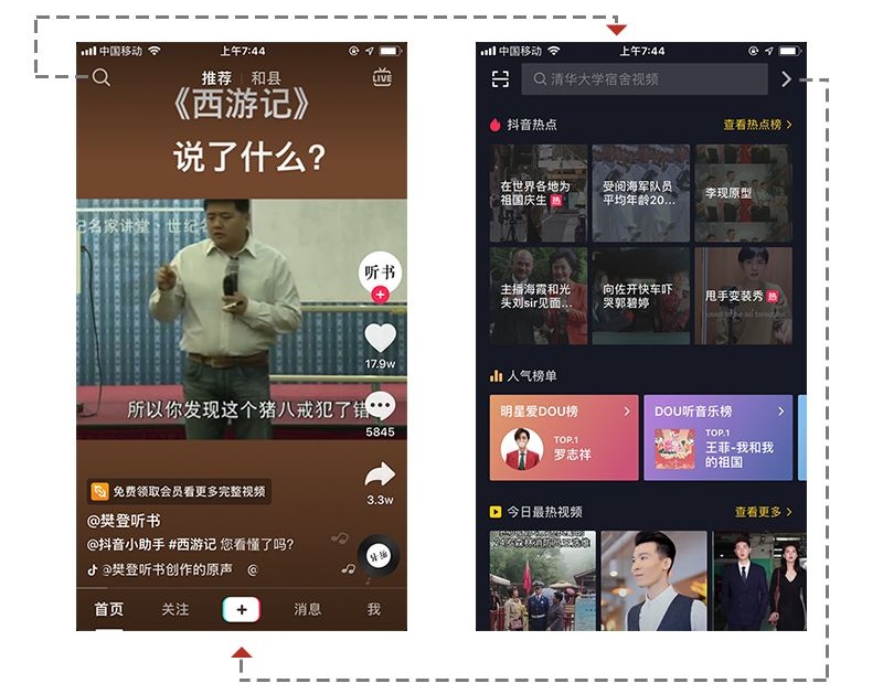 想从更好看变成更好用?先学会衡量交互成本!