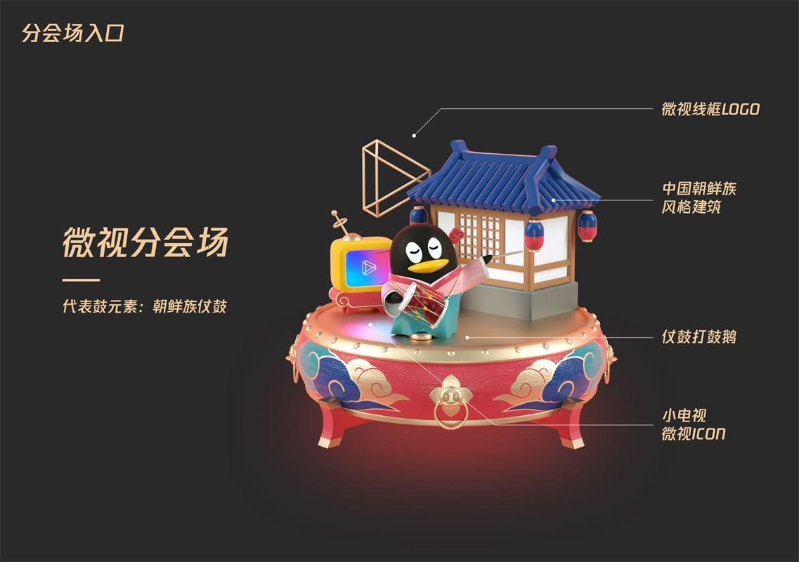 同样是红包设计,腾讯的顶尖团队是如何做的?