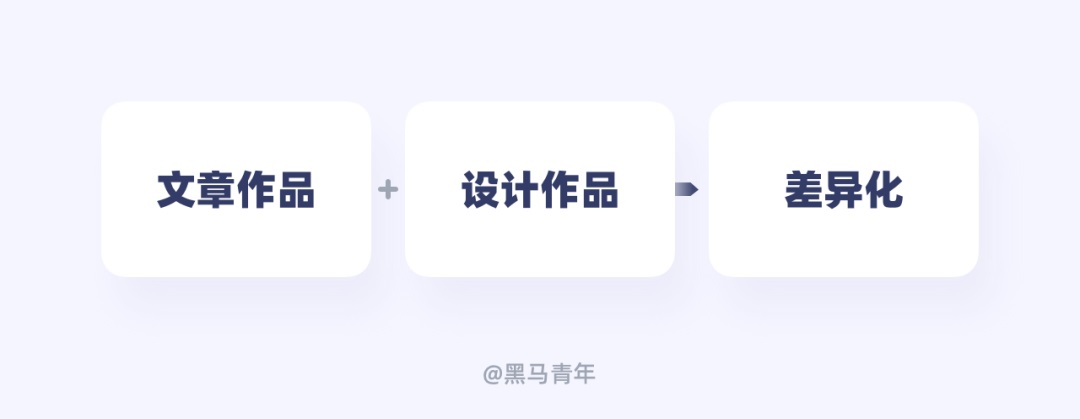 设计师如何用好闲余时间?来看高手的安排!