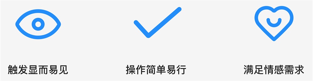 花100元盖楼赚30元?用「上瘾模型」分析双11 设计如何让你盖楼成瘾!
