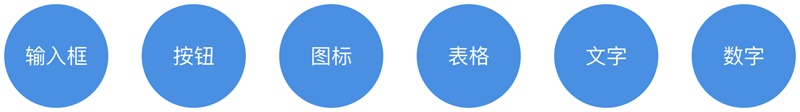 实例解析!如何成为有交互和视觉思维的UI 设计师?