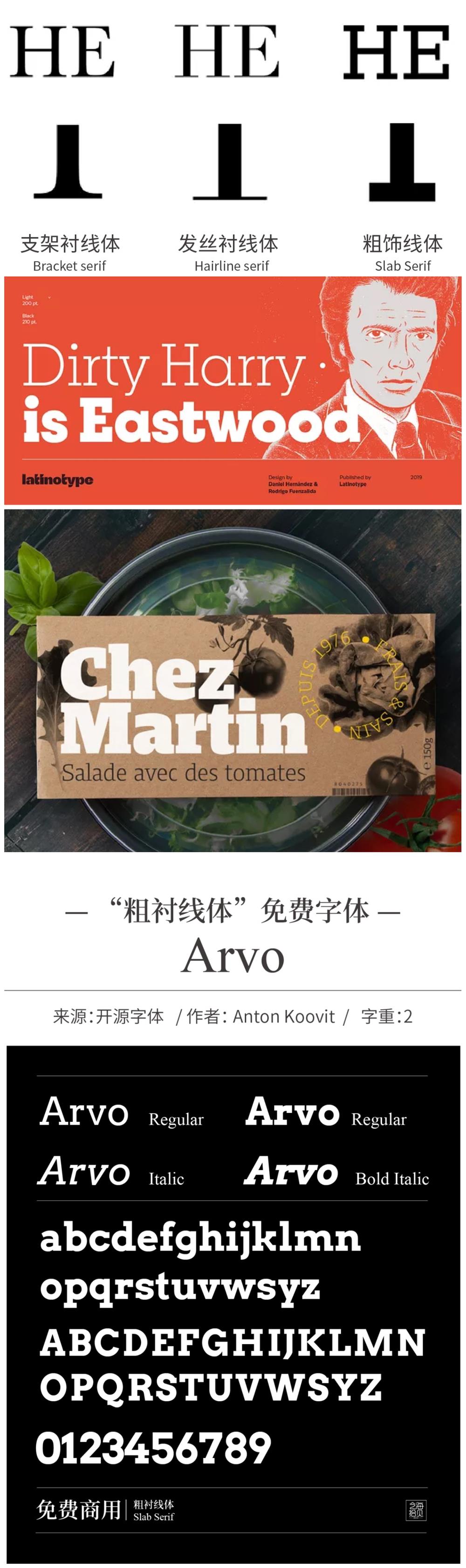 有哪些好看免费的英文衬线字体?(附打包下载)