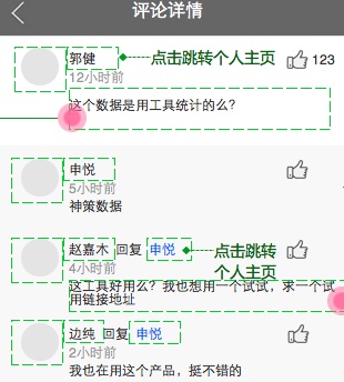 10个关键点,告诉你如何设计产品评论模块