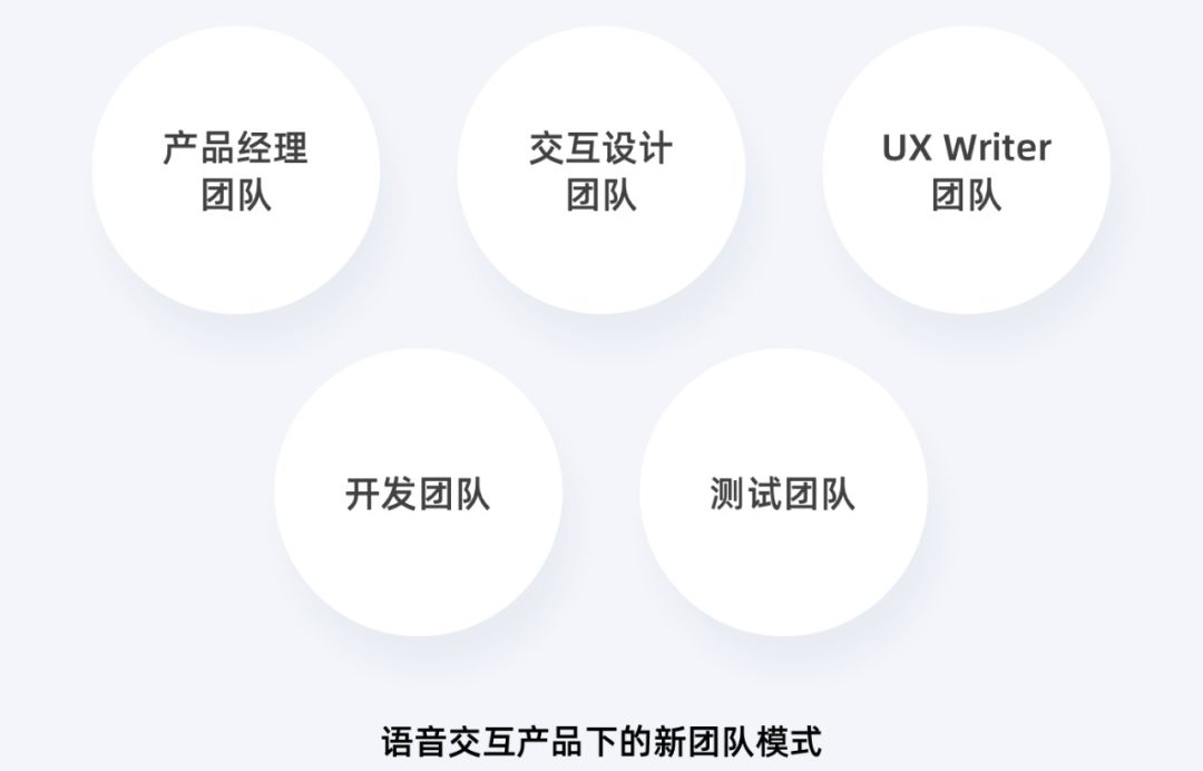 交互设计行业饱和了吗?来看高手的分析!