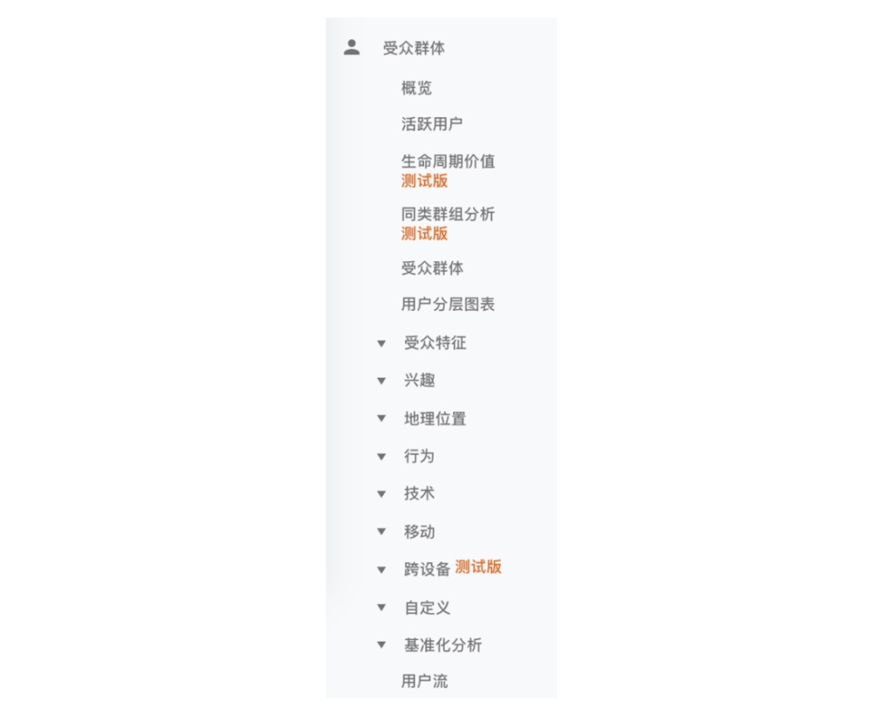 如何建立以数据为导向的设计体系?来看高手的总结!