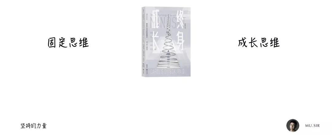 用我的亲身经历，告诉你如何在2019 年多出160天学习时间！
