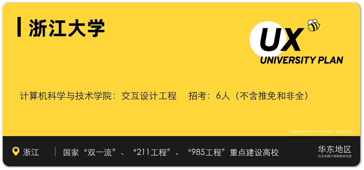 想学交互设计?我把国内21所开设交互方向的院校都列出来了!