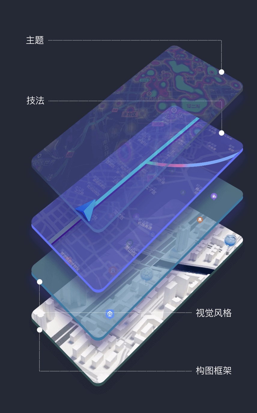 车载地图设计能多酷炫?阿里设计师全总结出来了!