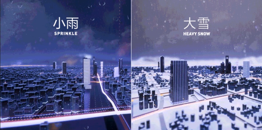 想做大数据可视化?来看腾讯高手的实战案例!