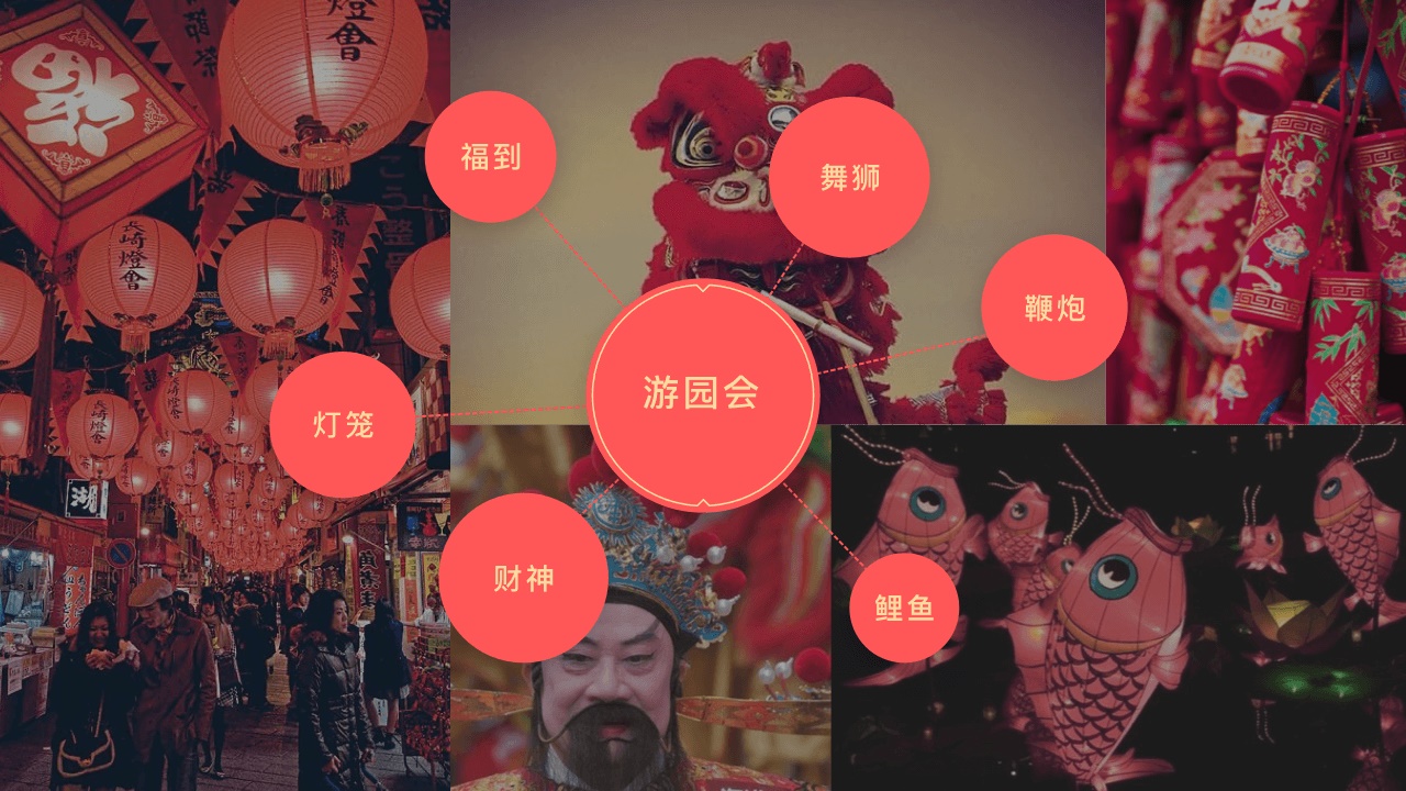 亿万人在玩的QQ游园会,是如何设计出来的?
