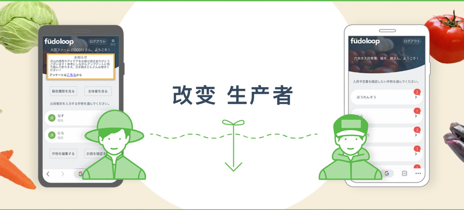 超多知识点!服务设计概述及国内外案例分析