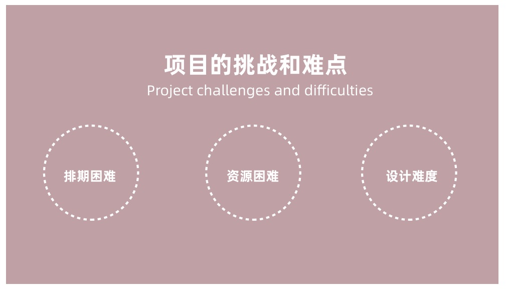 设计师如何做晋升汇报?来看大厂高手的分享!
