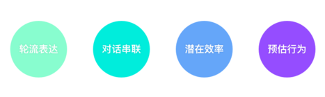 想掌握对话式交互?先来学习自然对话的基础知识!