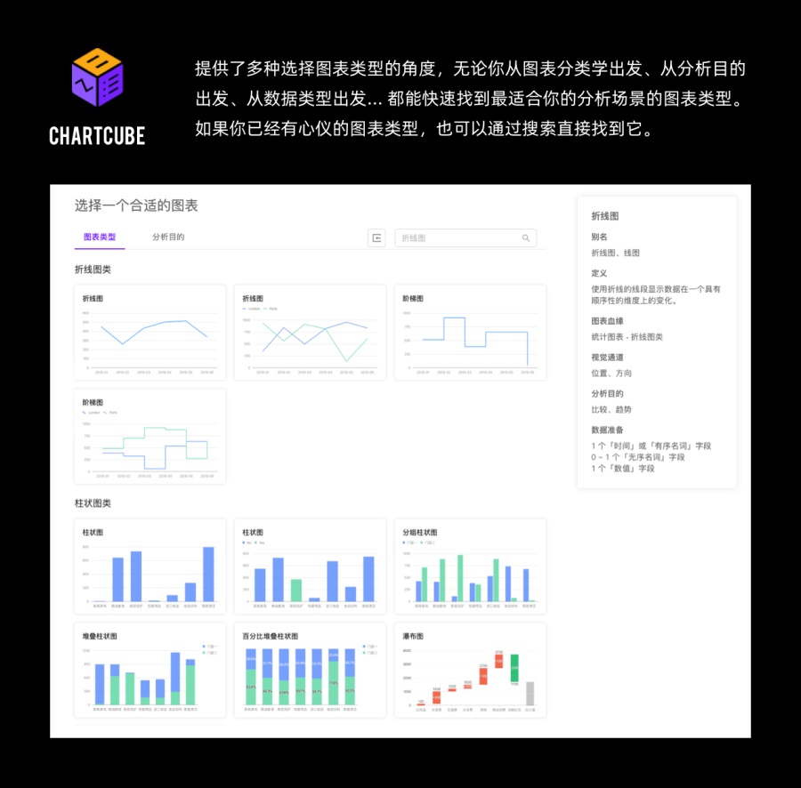 B端素材大放送!7个大厂组件库+图表生成神器+6个常用插件
