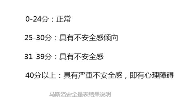 网易考拉设计师:如何用心理学提高产品价值?