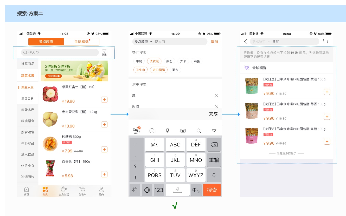 用超多案例,告诉你如何缩短用户行为路径!