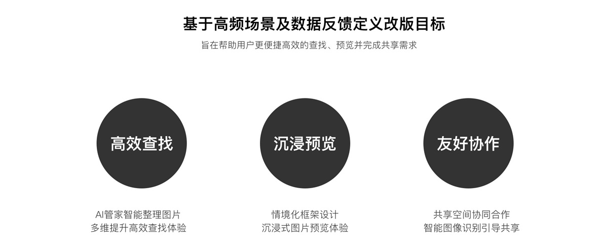 上亿人使用的百度网盘,是这么做改版设计的