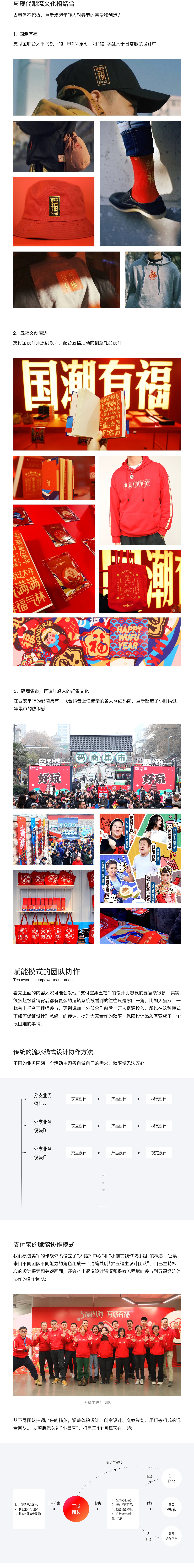 官方出品!揭秘「支付宝集五福」这个超级营销背后的设计体系