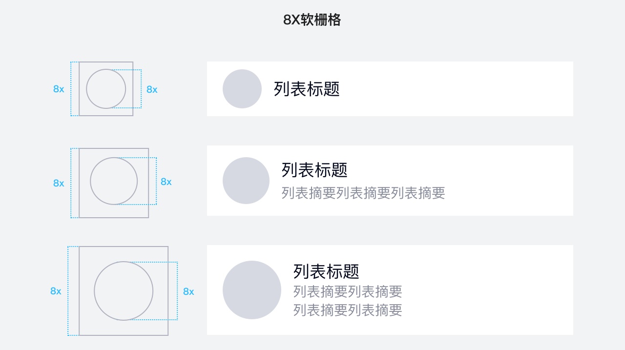 大厂案例复盘!腾讯顶尖设计团队如何做 QQ 8.0 新版设计?