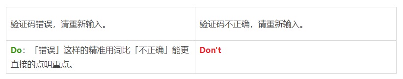 阿里设计师出品!B端产品文案指南