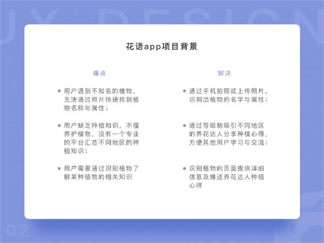 用一个实战项目,让你全面认识产品原型的诞生过程!