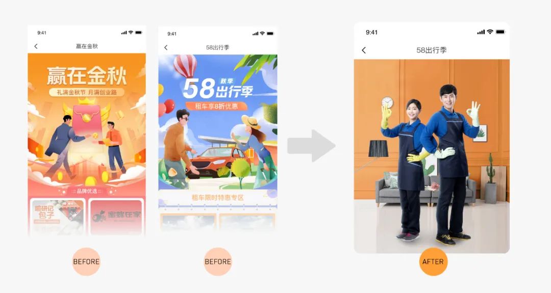 如何让你的运营设计具有合理性?来看58的实战案例!