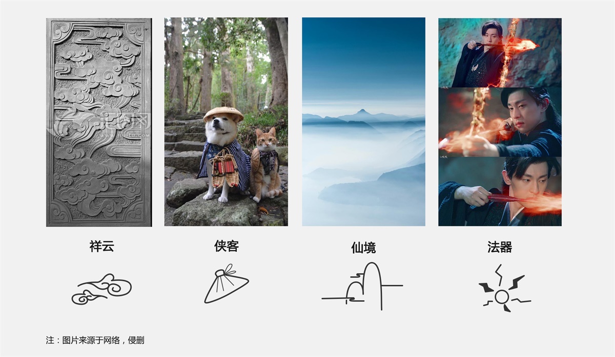 腾讯动漫实战!主题换肤设计的背后过程小结