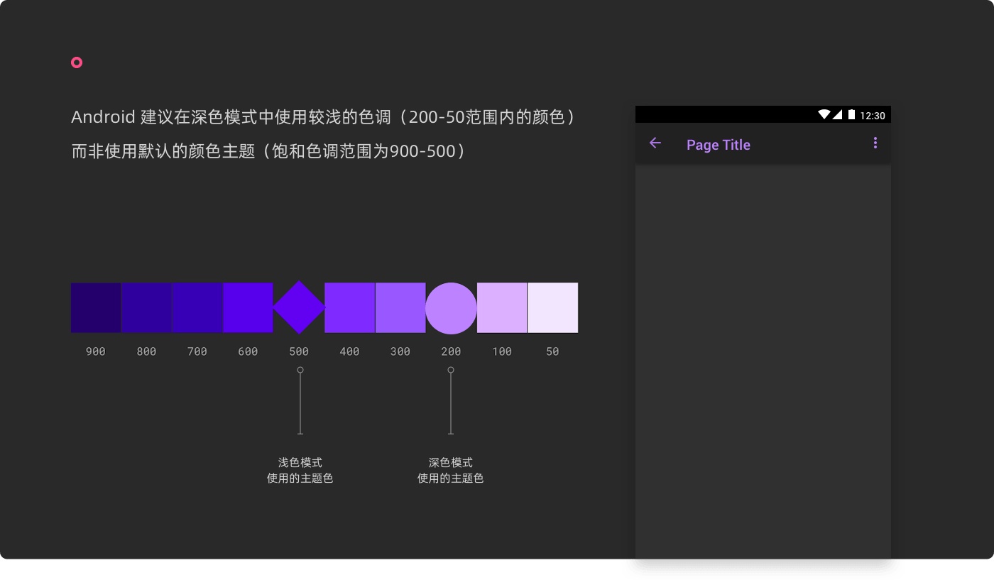 实战案例复盘!美柚深色模式背后的设计故事