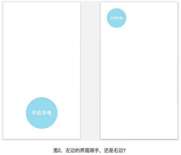新手科普!前端开发、交互、视觉是怎么分工合作的?