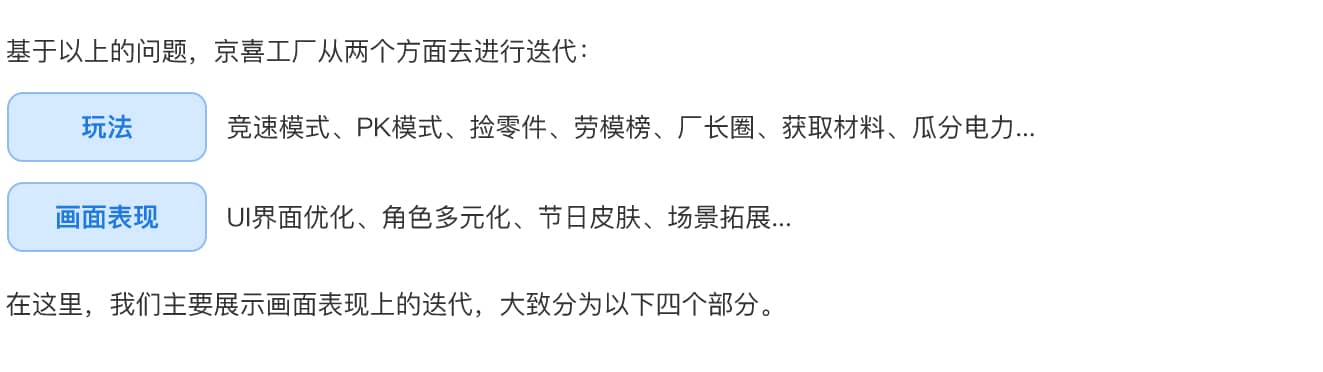 如何让游戏更有吸引力?来看京喜工厂的游戏化迭代探索