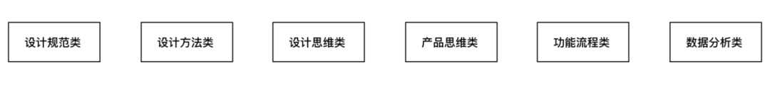 为什么有人工作才两年,能力就远超过五年的设计师?
