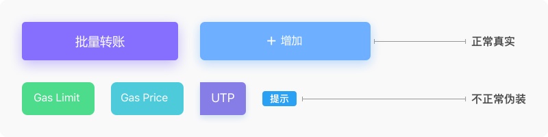 实例解析!如何成为有交互和视觉思维的UI 设计师?