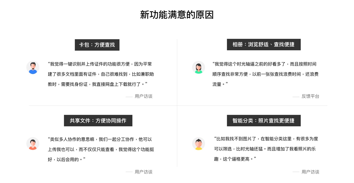 上亿人使用的百度网盘,是这么做改版设计的