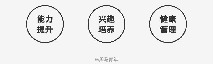 马上就到 2021 年,送你一份年度总结和计划模板