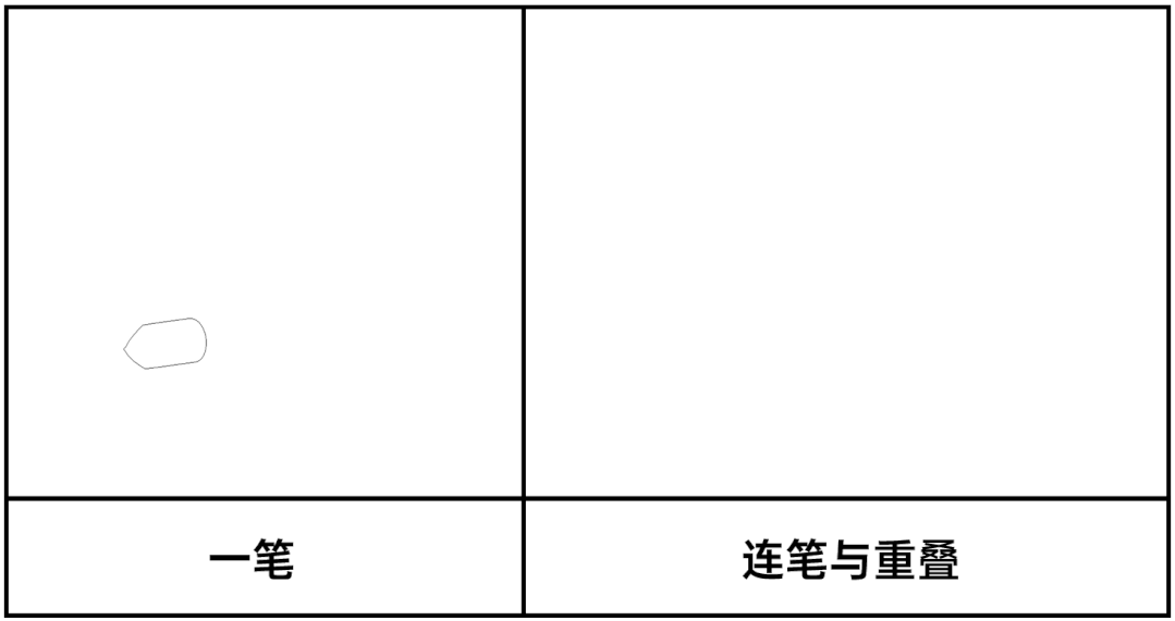 我整理了6种笔刷,教你如何在PS里画手绘!(附下载)